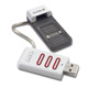 SanDisk Cruzer Profile